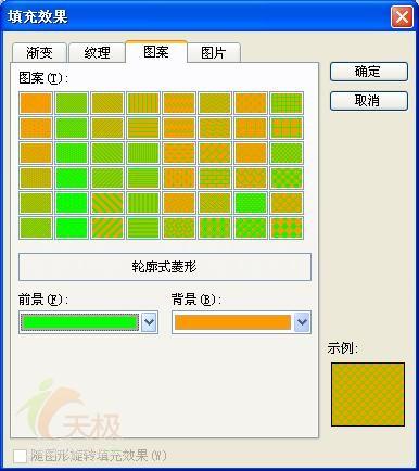 為PowerPoint裡面地公式加上背景 三聯