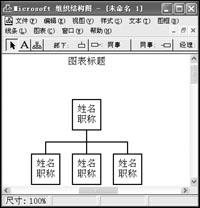 靈活運用PPT繪制樹狀結構圖 三聯