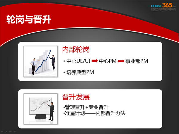 演示稿（PPT）設計之我見