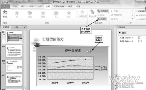 巧用Powerpoint2010中的合並及動畫刷