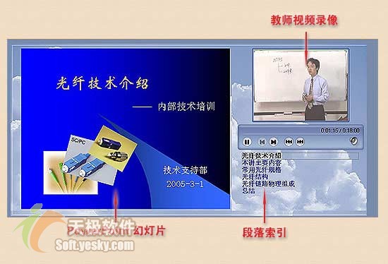 PowerPoint同步合成PPT幻燈片與講演視頻