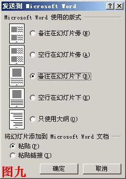 PowerPoint如何將演示文稿轉換為WORD文檔