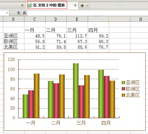 表格圖表