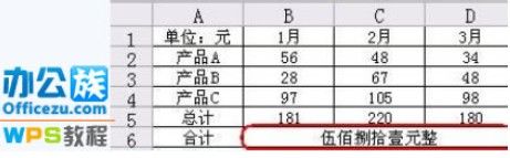 教你將WPS表格中的數字轉換為中文大寫