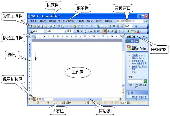 如何用WPS制作紅頭文件4