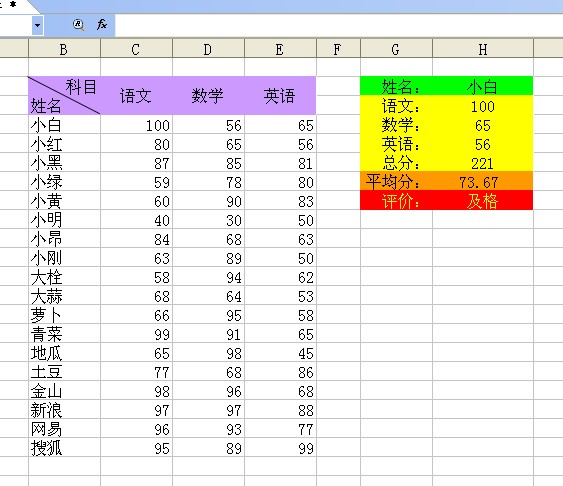 WPS幫助老師輕松查詢學生各科成績  三聯