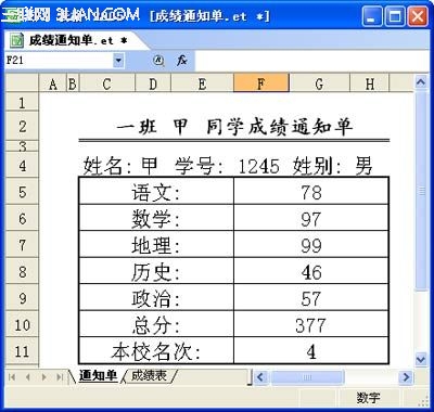 圖2 成績通知單