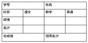 使用郵件合並批量打印成績單、請柬、工資條_16115044