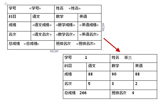 使用郵件合並批量打印成績單、請柬、工資條_16115041