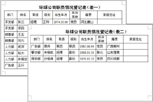 WPS文字2007：巧為表格標題排序