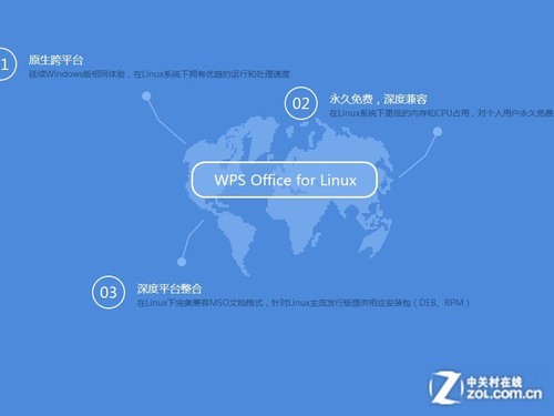 強化辦公性能 WPS Office 2013新品評測 