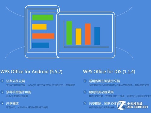 強化辦公性能 WPS Office 2013新品評測 