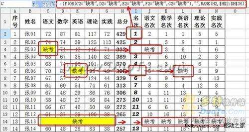 巧用WPS中的利用公式打造精美的成績冊