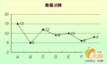 WPS表格圖標美化設置