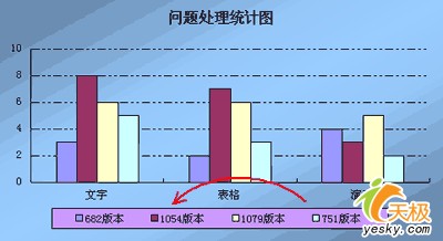 WPS表格圖標美化設置