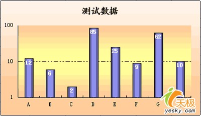 WPS表格圖標美化設置