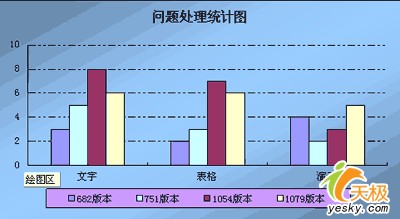 WPS表格圖標美化設置