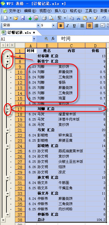 WPS表格數據分類匯總設置