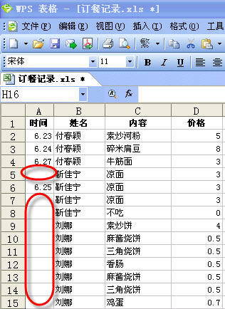 WPS表格數據分類匯總設置