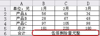 WPS表格文字格式的正確輸入法   三聯