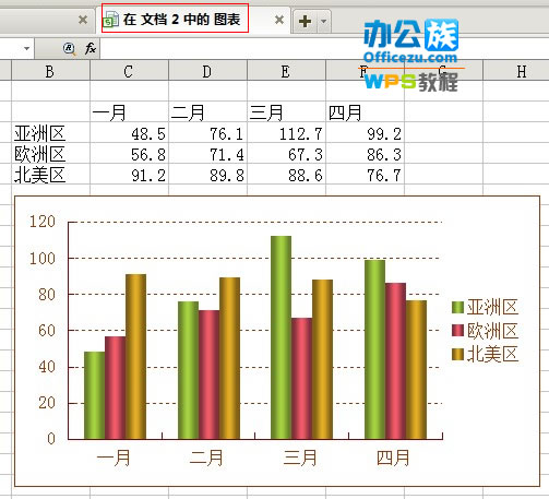 WPS文字中快速生成指定圖表技巧