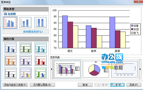 WPS文字中快速生成指定圖表技巧