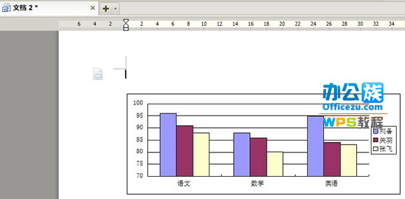 WPS文字中快速生成指定圖表技巧