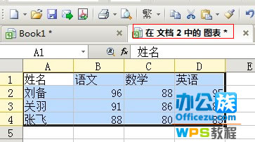 WPS文字中快速生成指定圖表技巧