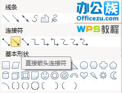 僅需三步，WPS文字輕松插入結構圖