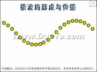 妙用WPS演示2005 制作橫波演示動畫 三聯