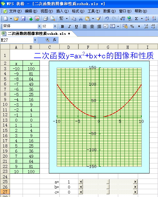 WPS表格也玩動畫秀 三聯教程