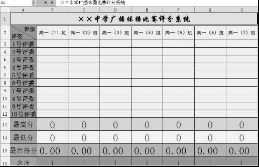 WPS 表格制作競賽評分系統 三聯教程