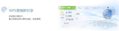 WPS office 2012 SP1正式版