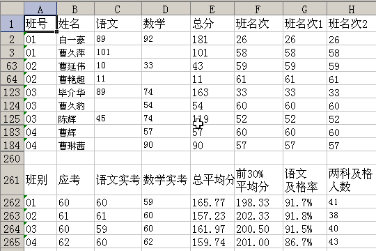 巧用WPS表格數組公式分析班級學生成績 三聯教程