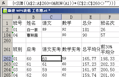 圖2 學科實考統計.gif