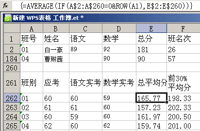 圖3 每個班的平均分.gif