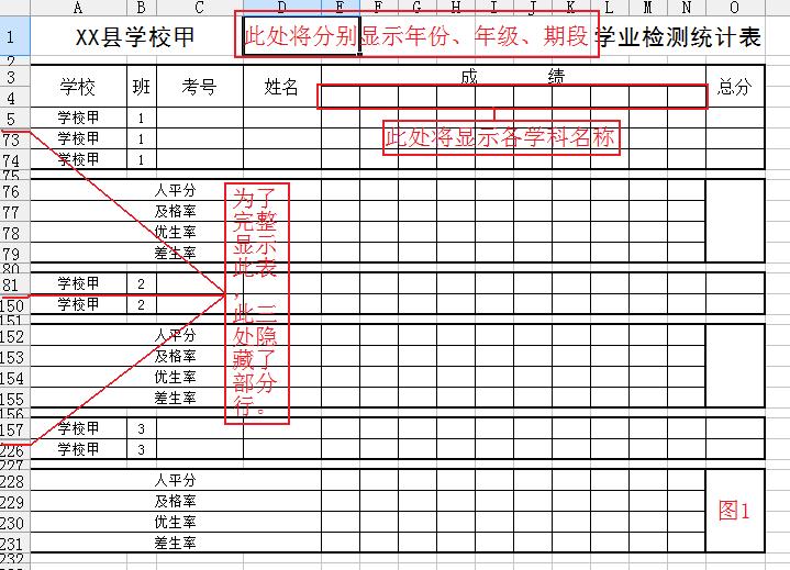 用WPS表格完成片區成績統計 三聯教程