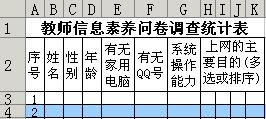 WPS表格教程：巧用函數統計科研問卷 三聯教程