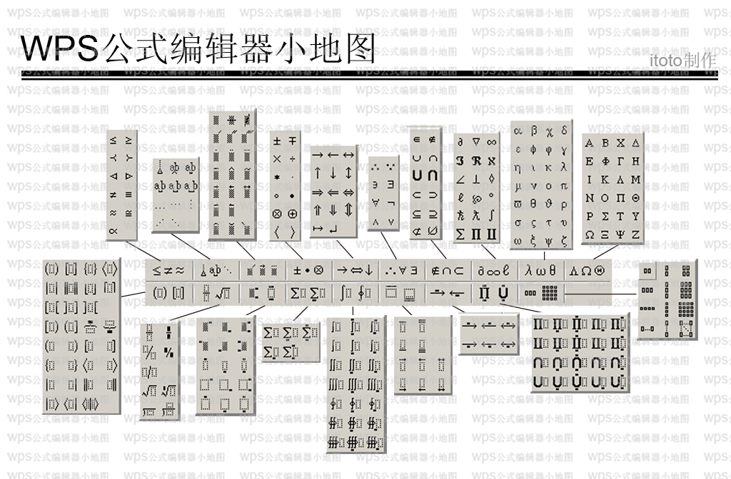 WPS公式編輯器小地圖分享 三聯教程