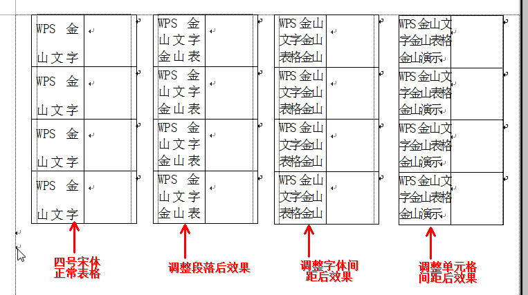 WPS文字教程：三步為單元格擴容 三聯教程