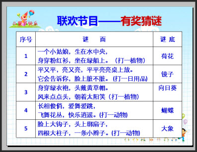 WPS演示教程：妙用觸發器讓相關對象隨機顯示 三聯教程