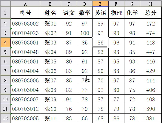 WPS表格高級篩選分析學生成績 三聯教程