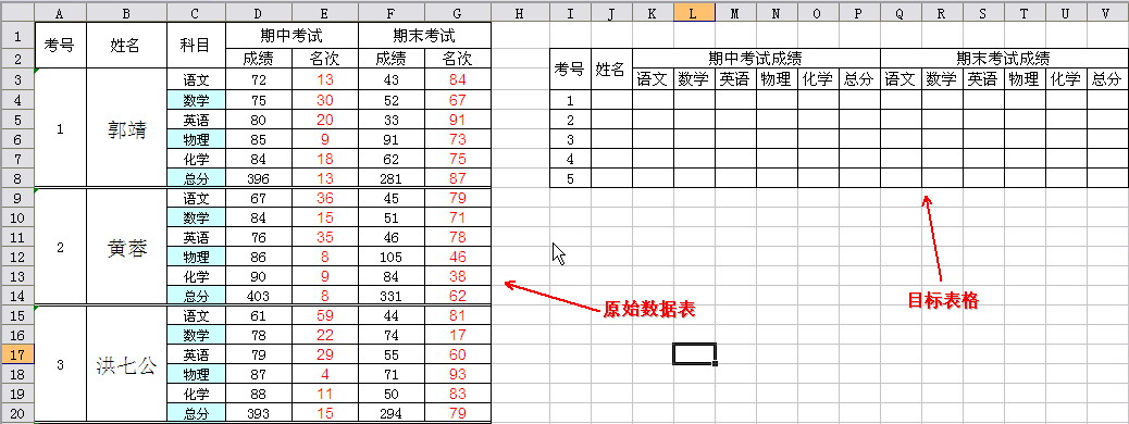 巧妙提取合並單元格及對應單元格數據 三聯教程