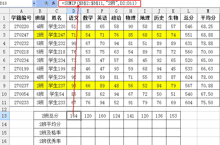 用ET表格打造更直觀的學生成績分析之相關函數  三聯教程