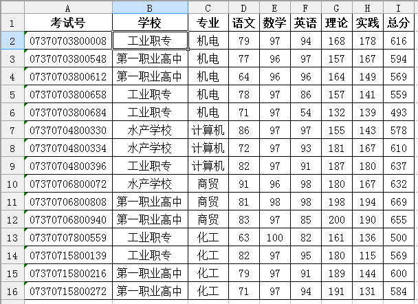 wps表格教程：用ET表格巧妙解決多條件下的成績統計 三聯教程