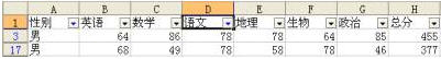 WPS表格自動篩選進行學生成績統計