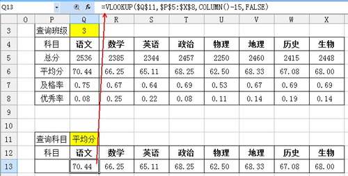 WPS表格制作教程（成績分析表）