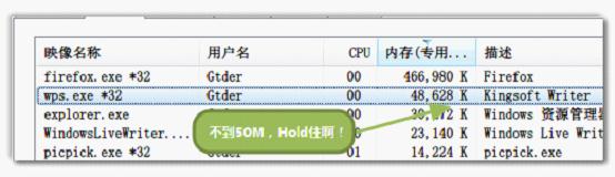 WPS 2012 五大實用功能介紹 三聯教程