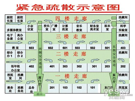 用WPS演示輕松制作緊急疏散示意圖