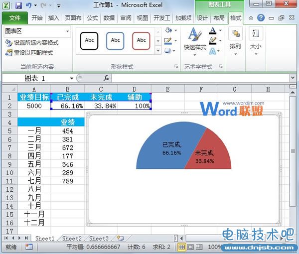 Excel2010圖表制作：半圓百分比進度圖